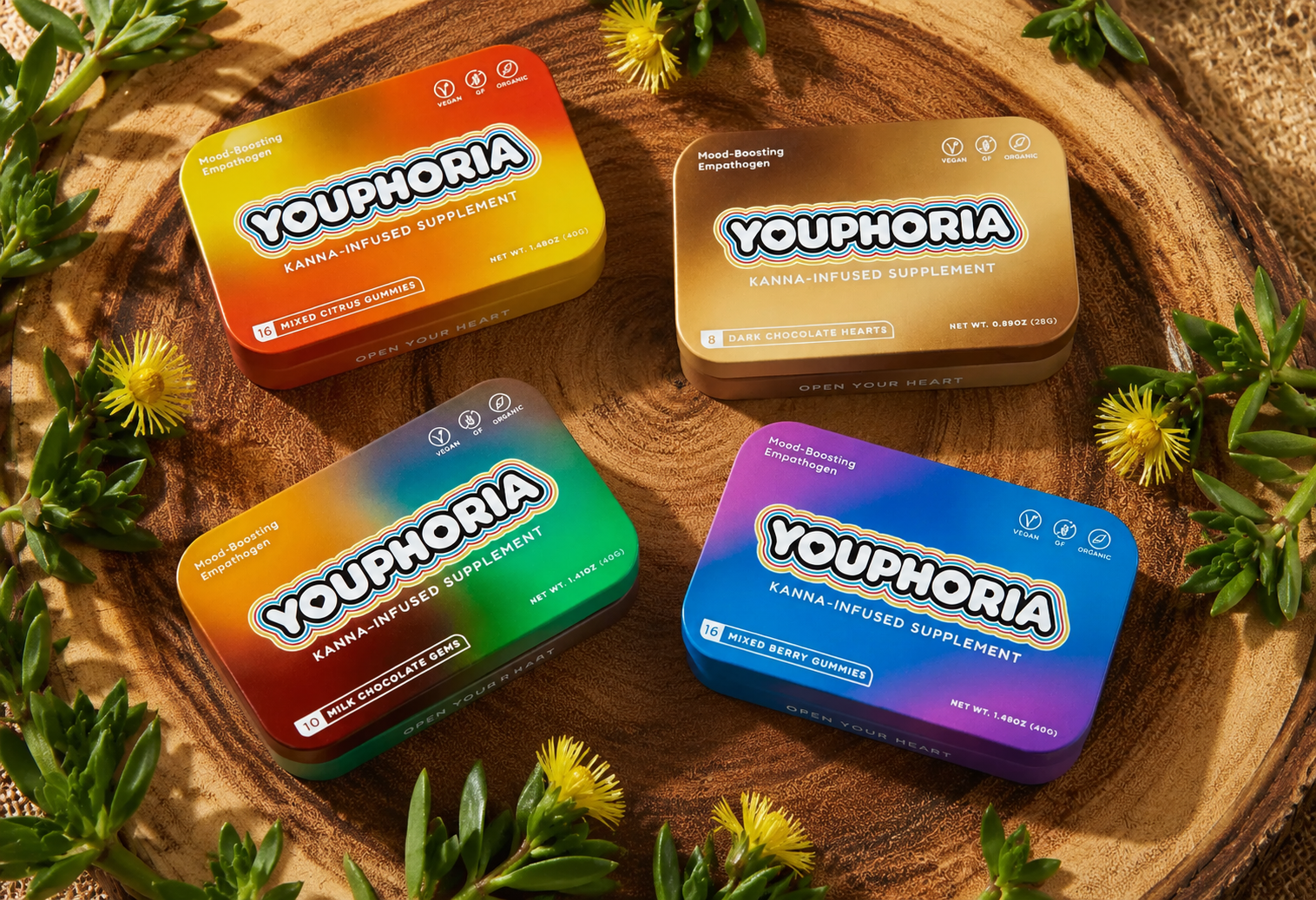Youphoria